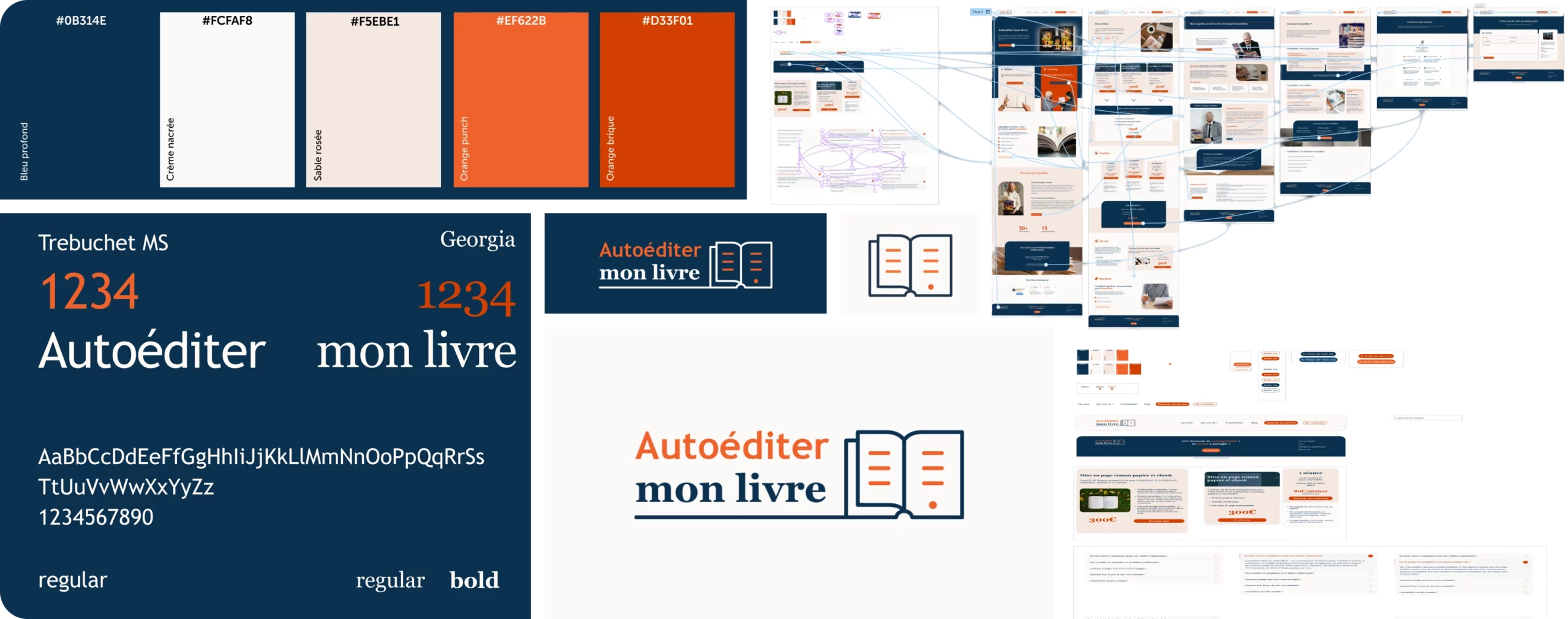 Ambiance graphique et direction artistique de Autoéditer mon livre par Camille Doux designer UI UX
